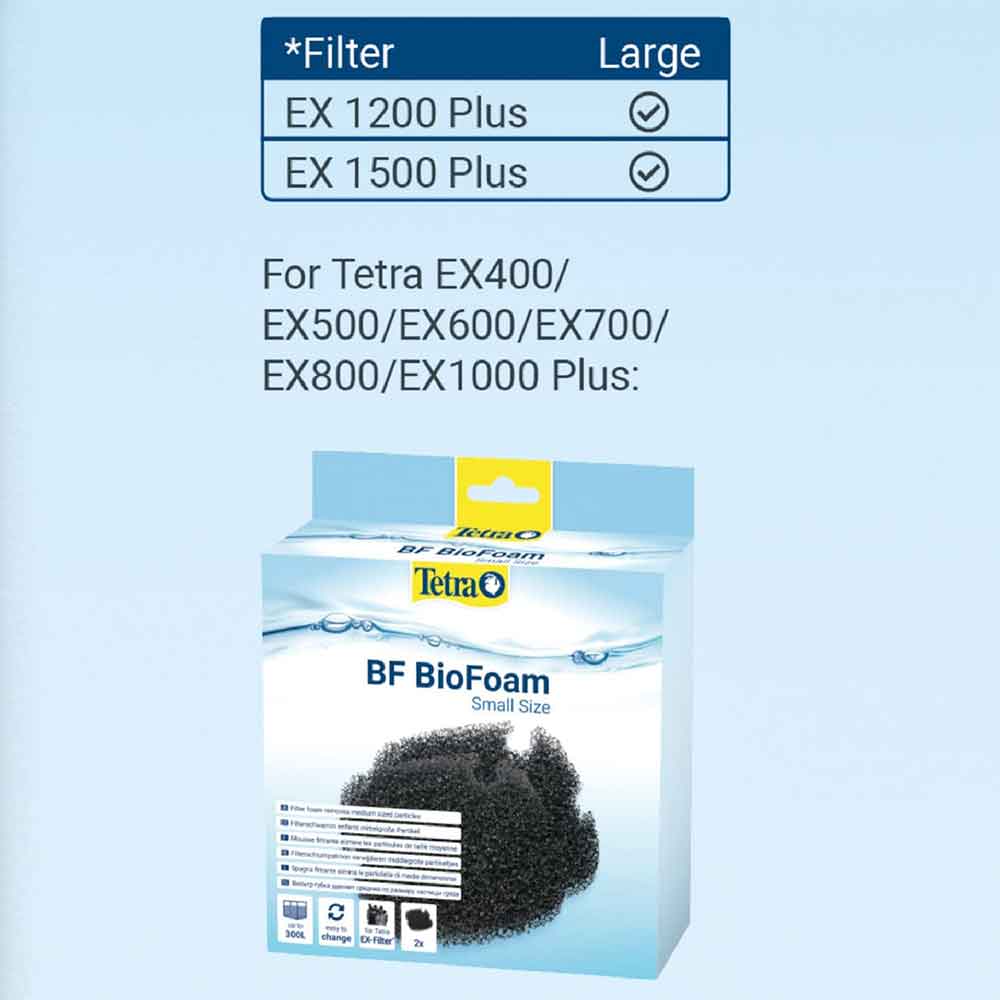 Tetra BF BioFoam L Spugna Filtrante Biologica per Ex1200/1200 Plus 2pz