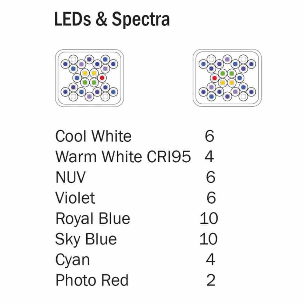 HmElectronics CORE XP Plafoniera led per Reef SPS 172W