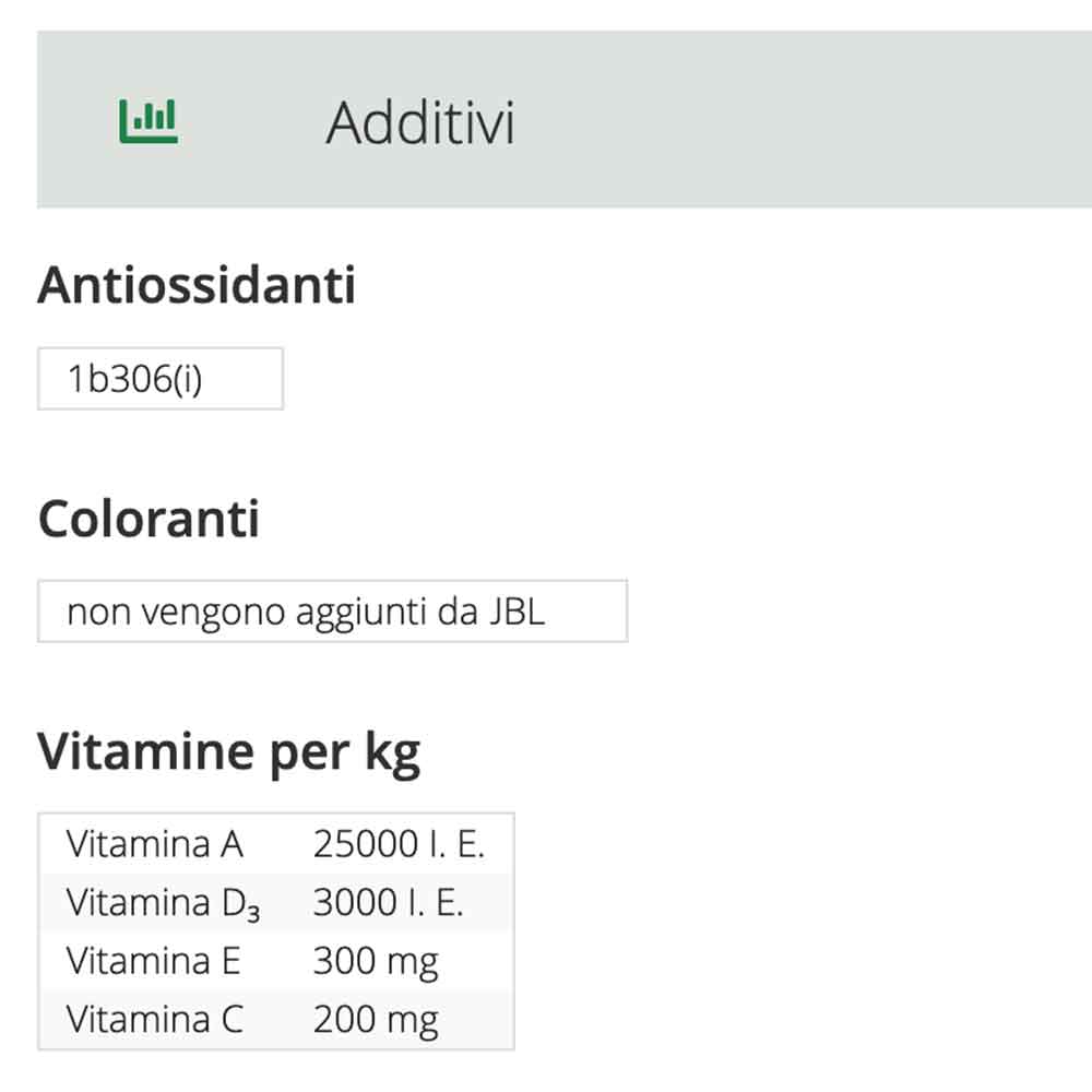 Jbl ProNovo Tanganyka Flakes M Scaglie con Shrimps e Prebiotici 250ml 45gr