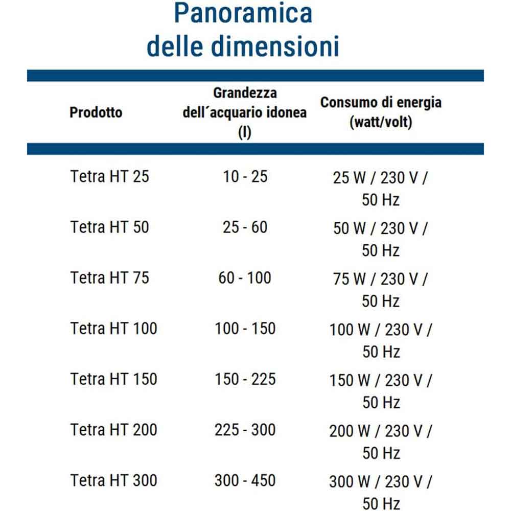Tetra HT 200 Riscaldatore 200W per acquario da 225 a 300lt