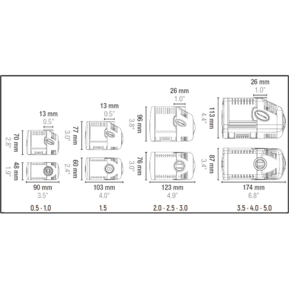 Sicce Pompa Syncra Silent 3.0 pompa di ricircolo interna/esterna regolabile 2700L/h