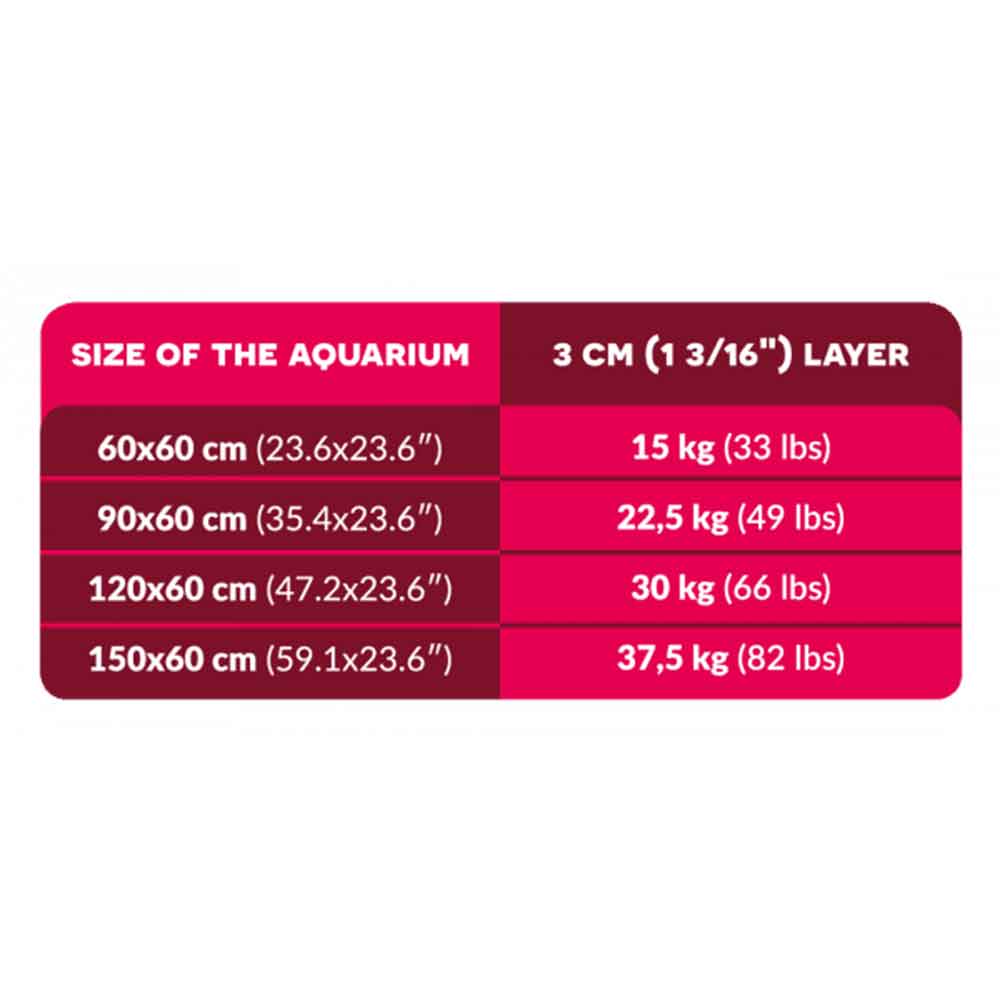 Aquaforest Bio Sand 1-2mm 7,5 kg