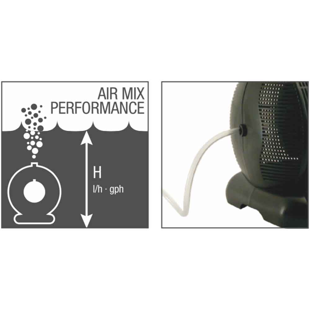 Sicce Aqua 3 6000 Pompa per Laghetto con giochi d'acqua 5800L/h