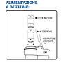 Blu Bios Cleaner Aspiratore a Batteria e Corrente 12V