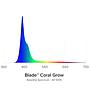 Aqua Illumination Blade Coral Grow Smart Marine Strip LED 140W 167,89cm