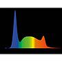 Gnc SilverMoon Universal 1450mm Barra a Led per Acquari Marini di Barriera 1392x50x27cm 72W
