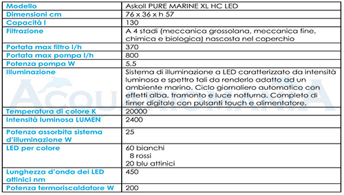 Askoll Acquario Pure Marine XL HC Bianco con Sale OMAGGIO 76x36x57h cm 130Lt