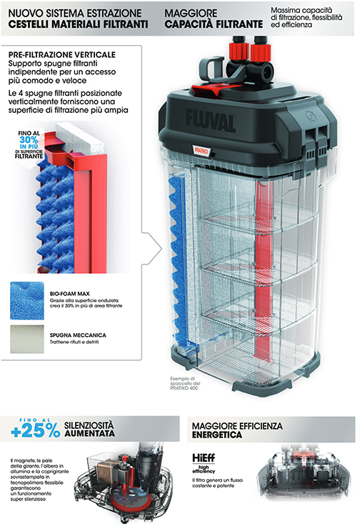 Askoll Pratiko 400 3.0 Super Silent Filtro Esterno per acquari fino a 500 litri