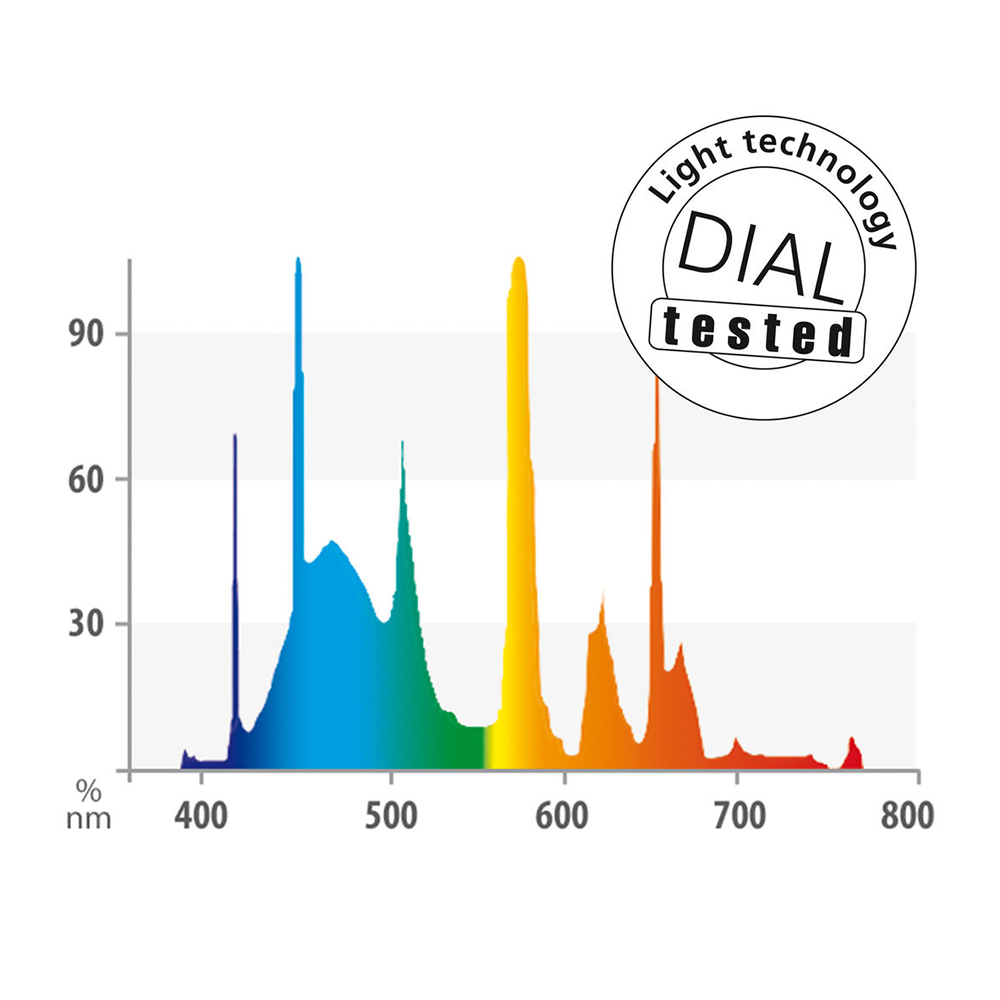 Juwel Neon T5 Day 35W 742 mm