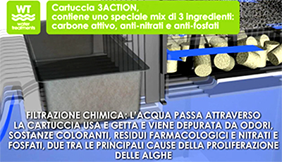 Askoll Acquario Pure LED XL Absolute Black 76x36x43,5h cm 94Lt