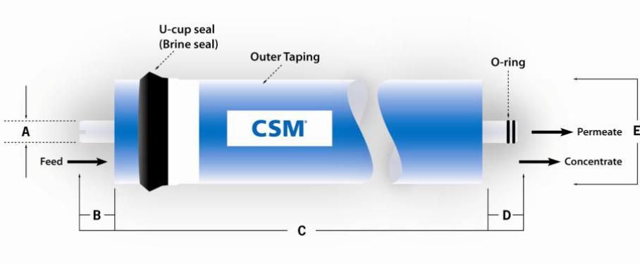 Aquili Membrana Osmosi CSM 50GPD 190l/giorno