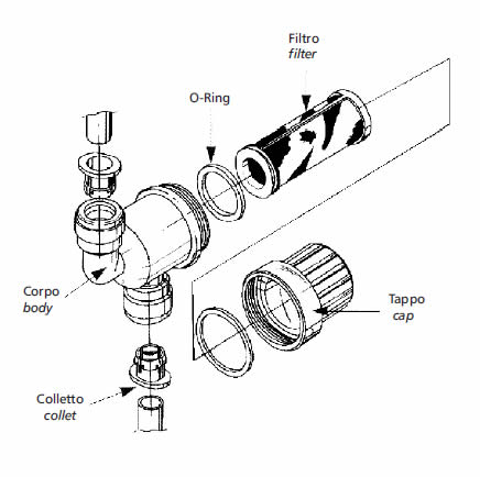 Forwater Mini Filtro lavabile da 1/4&quot;