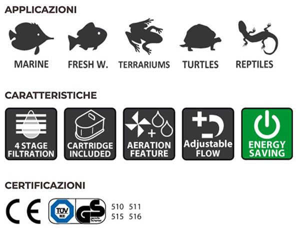 Newa DJ50 Duetto 50 Filtro interno per Acquari e Tartarughiere fino a 50Lt