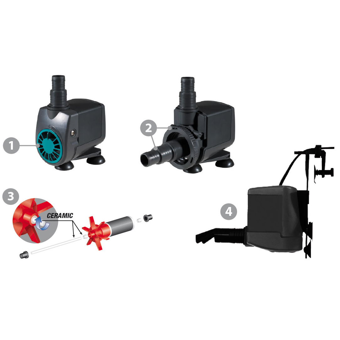 Newa Jet 1700 Pompa regolabile da 600 a 1700 l/h
