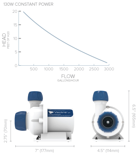 Ecotech marine Vectra L1 Pompa di risalita elettronica 11.500l/h