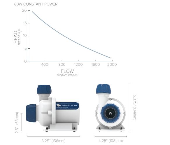 Ecotech marine Vectra M1 Pompa di risalita elettronica 7500l/h