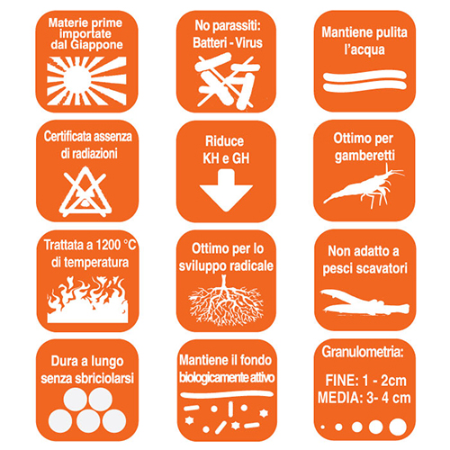Equo Terranera Fine Fondo Attivo Tropicale Giapponese per Layout acquari piantumati 10 litri
