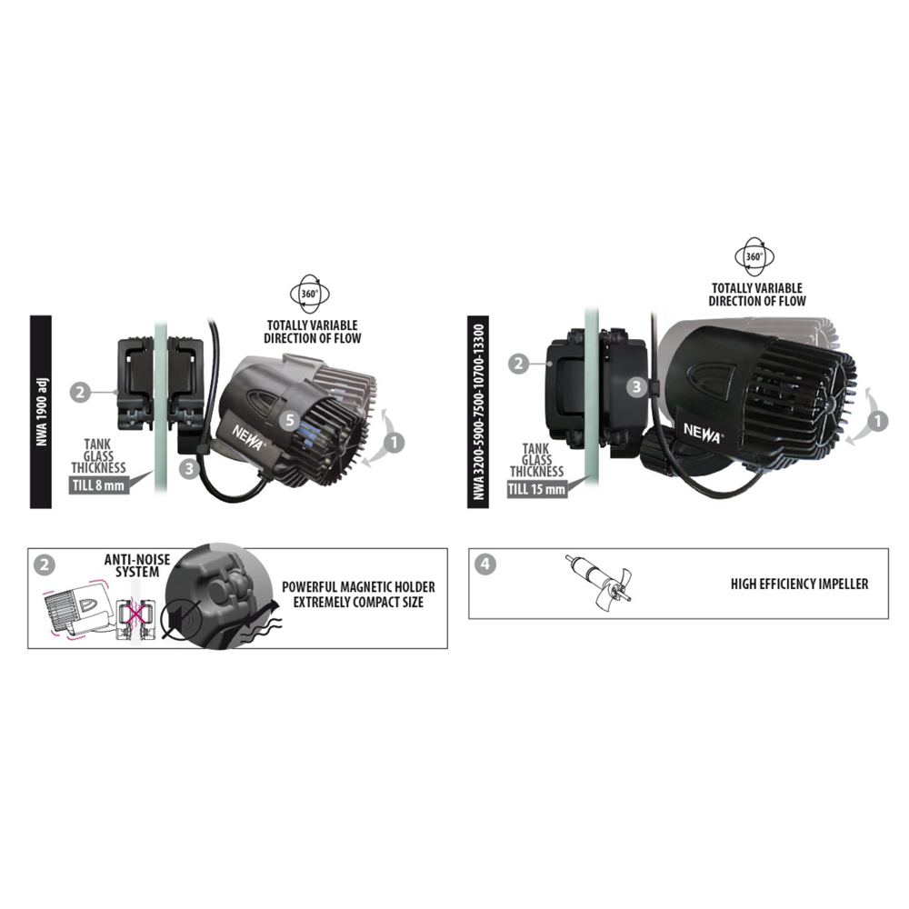 Newa Wave 2 NWA 3200 Pompa di movimento regolabile 3200l/h 2.8W