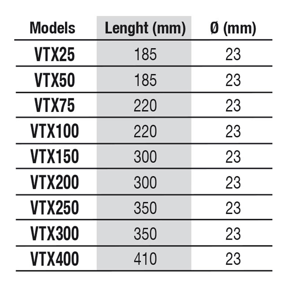 Newa Therm 25W Riscaldatore per acquari fino a 25 Litri circa