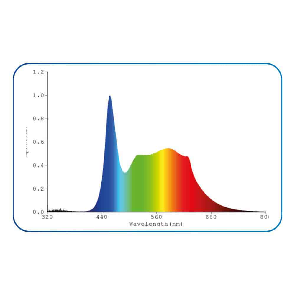 Amtra Led System Fresh Lampada a Led Wi-Fi 1000mm 40W per vasche da 95-120cm
