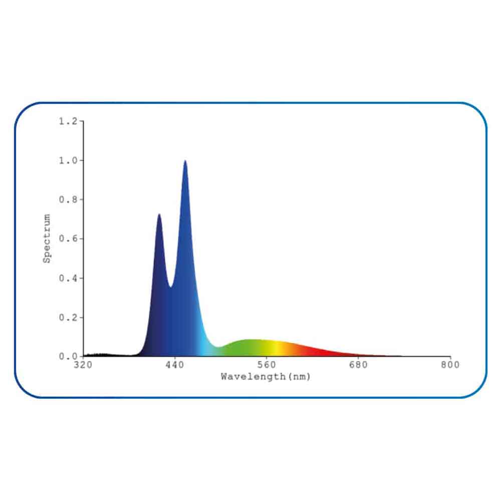 Amtra Led System Reef Lampada a Led Wi-Fi 1000mm 40W per vasche da 95-120cm
