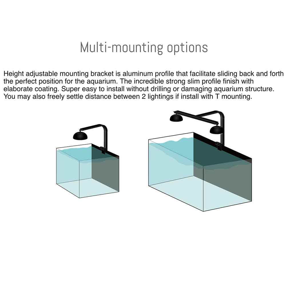 HM Electronics Cetus 2 Marine Water 84W