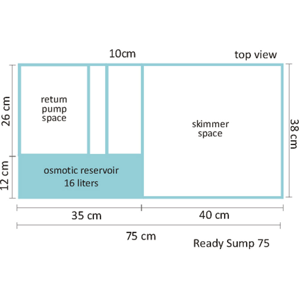 Blau Aquaristic Ready Sump 75 con recipiente rabbocco automatico e divisori
