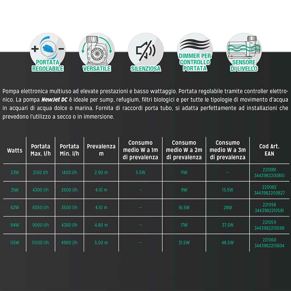 Aquarium Systems NewJet DC Pompa di ricircolo 4300l/h 24V