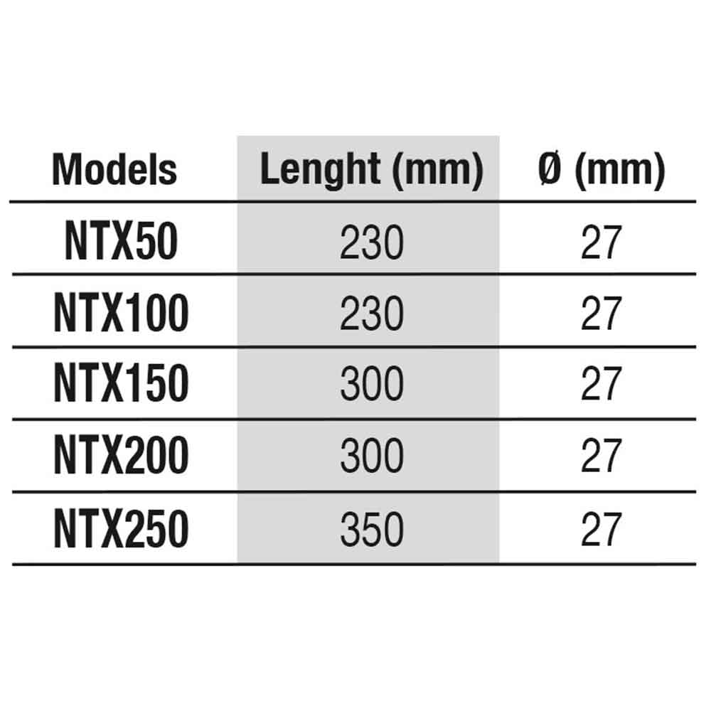 Newa Therm Next Riscaldatore Elettronico Infrangibile 150W