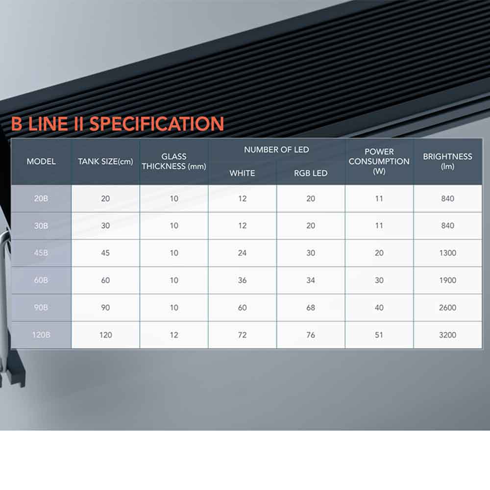 Twinstar 30B Versione II Lampada a Led Acqua Dolce 11W 30-35cm New 2023