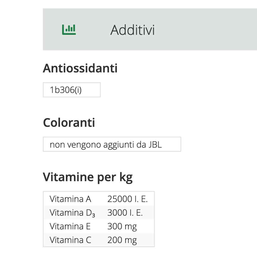 Jbl ProNovo Guppy Grano S con Spirulina e Prebiotici 100ml 56gr