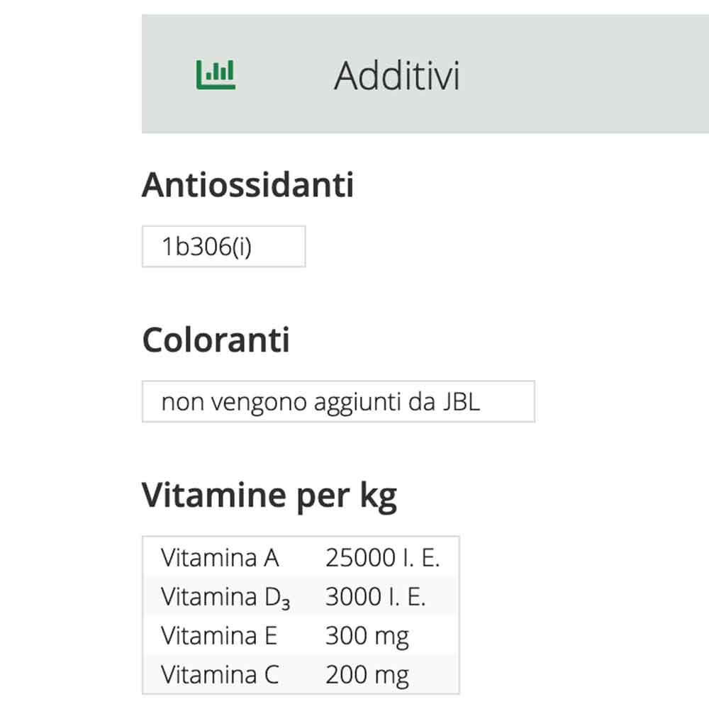 Jbl ProNovo Fantail Grano M Granulare con Shrimps e Prebiotici 1000ml 580gr