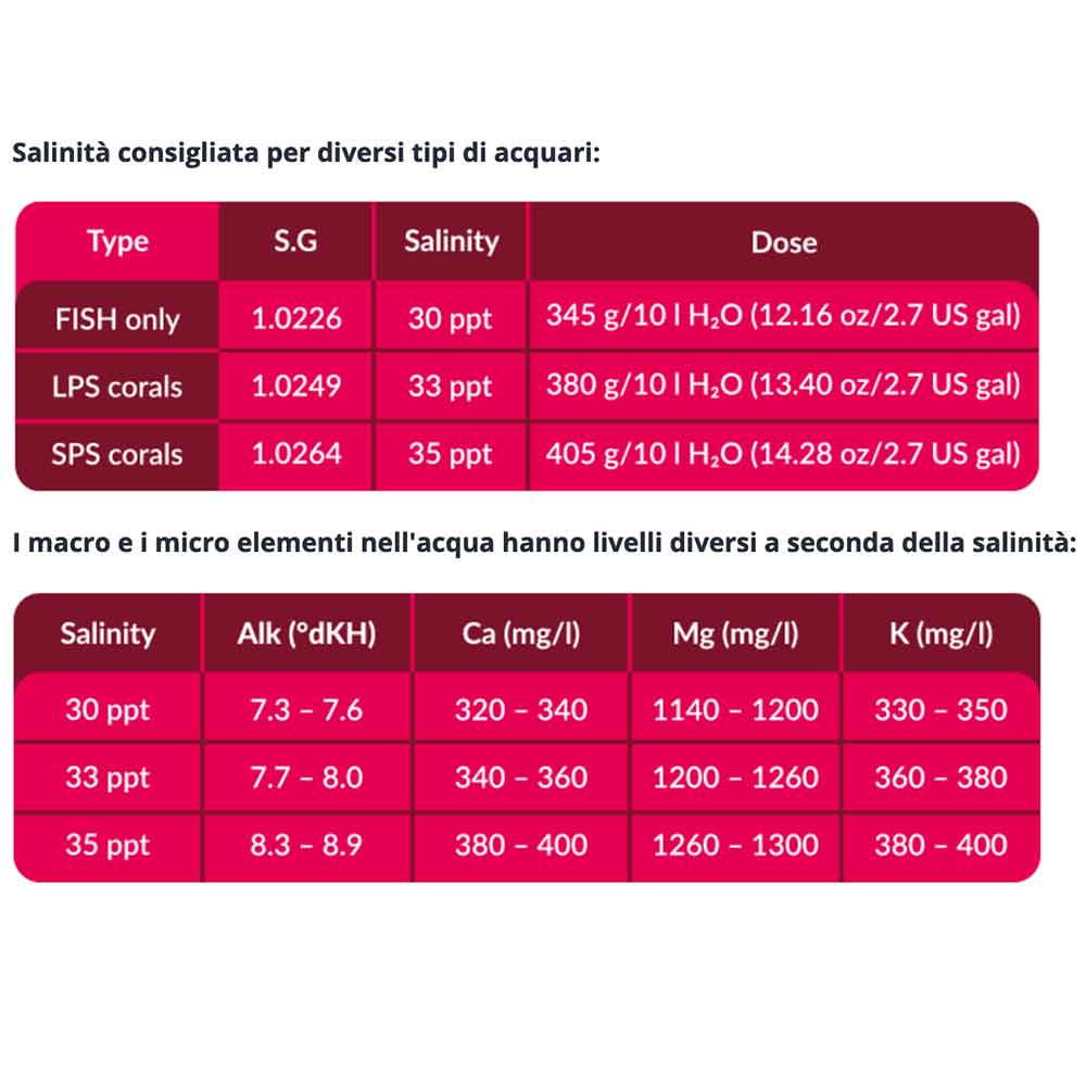 Aquaforest  Sea Salt Sakle per Acquario marino 7,5 Kg 215 litri circa