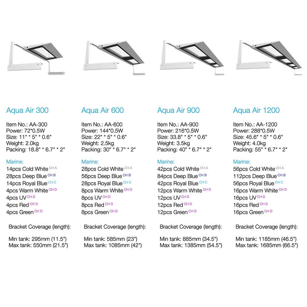 Micmol G3 Aqua Air 900 Marin Lighting Lampada per Acquari marini 108W 88,5-138,5cm