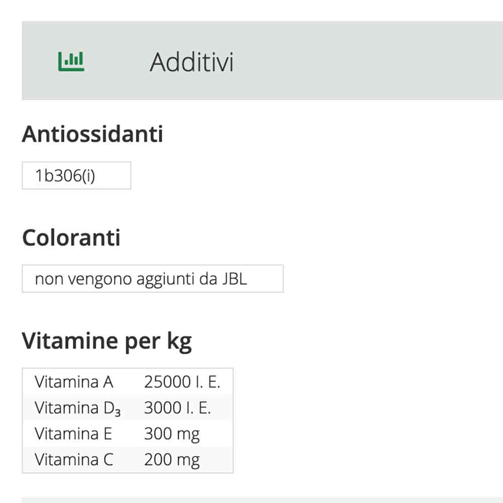 Jbl ProNovo Spirulina Flakes M Scaglie con Spirulina e Prebiotici 100ml 16gr