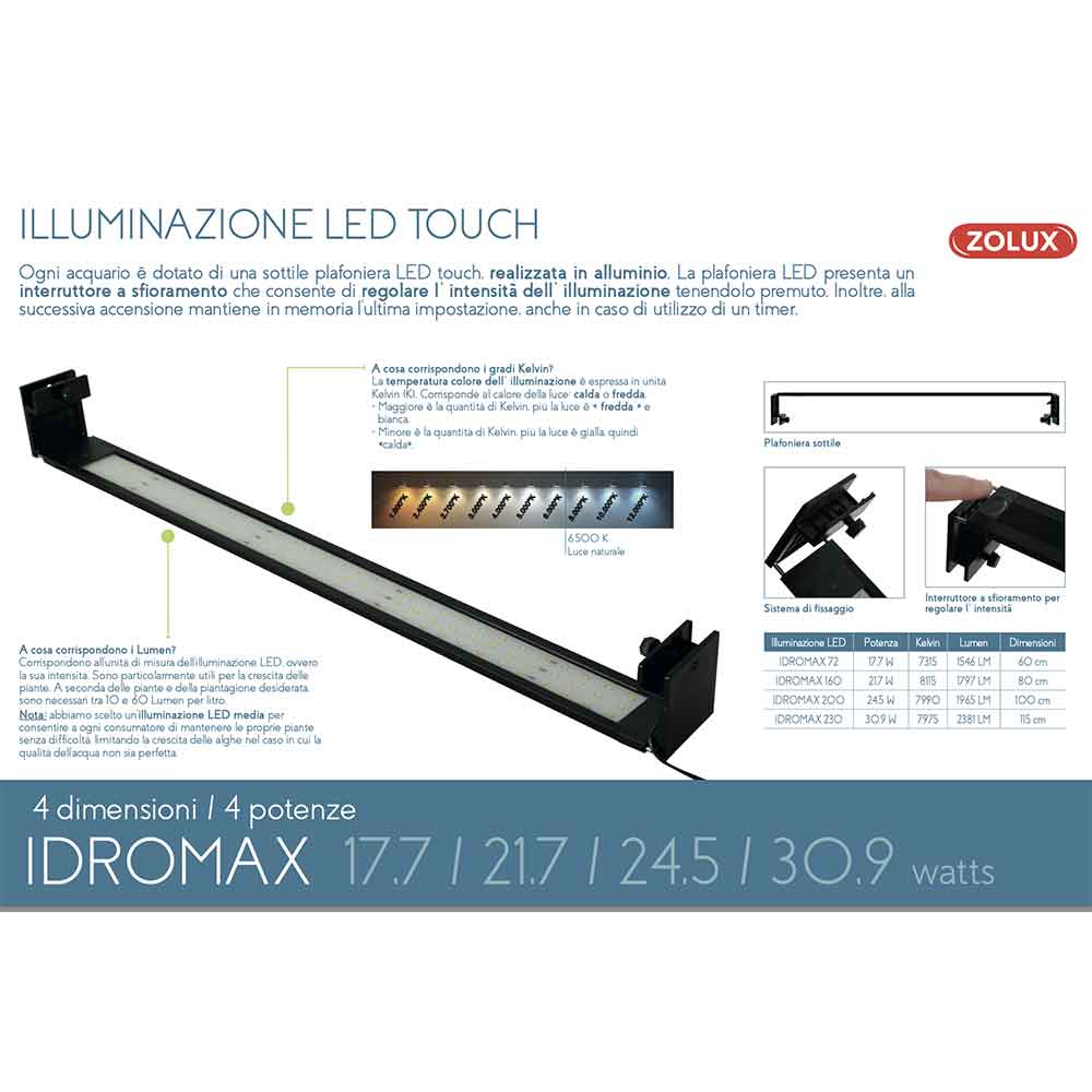 Zolux Acquario Aqua IdroMax Bianco 230 Completo 111,8x45x57h cm