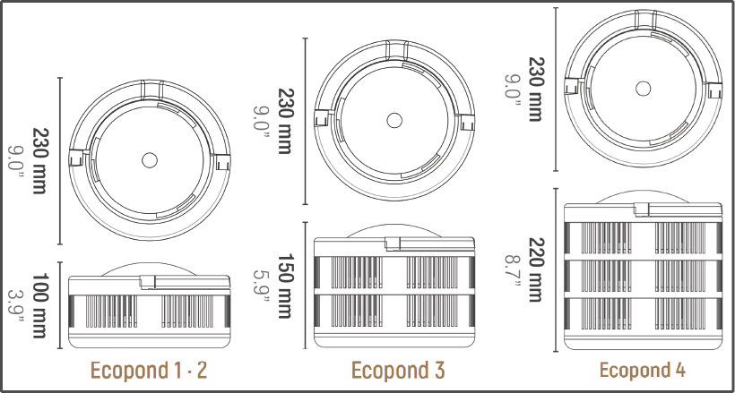 Sicce New Ecopond 1 Filtro interno 700L/h