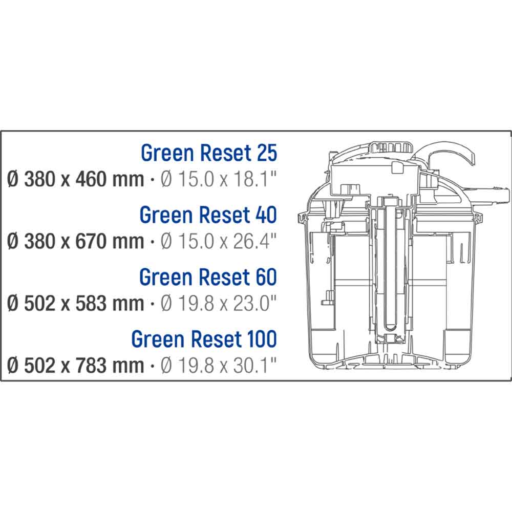 Sicce Green Reset 100l + Eko Power 12.0 Filtro bidone da laghetto con 2X25W UV-C