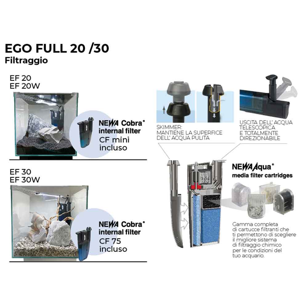 Newa Ego Full EF 20 Acquario Nero completo 18 litri 26,4x27,2x30,2h cm