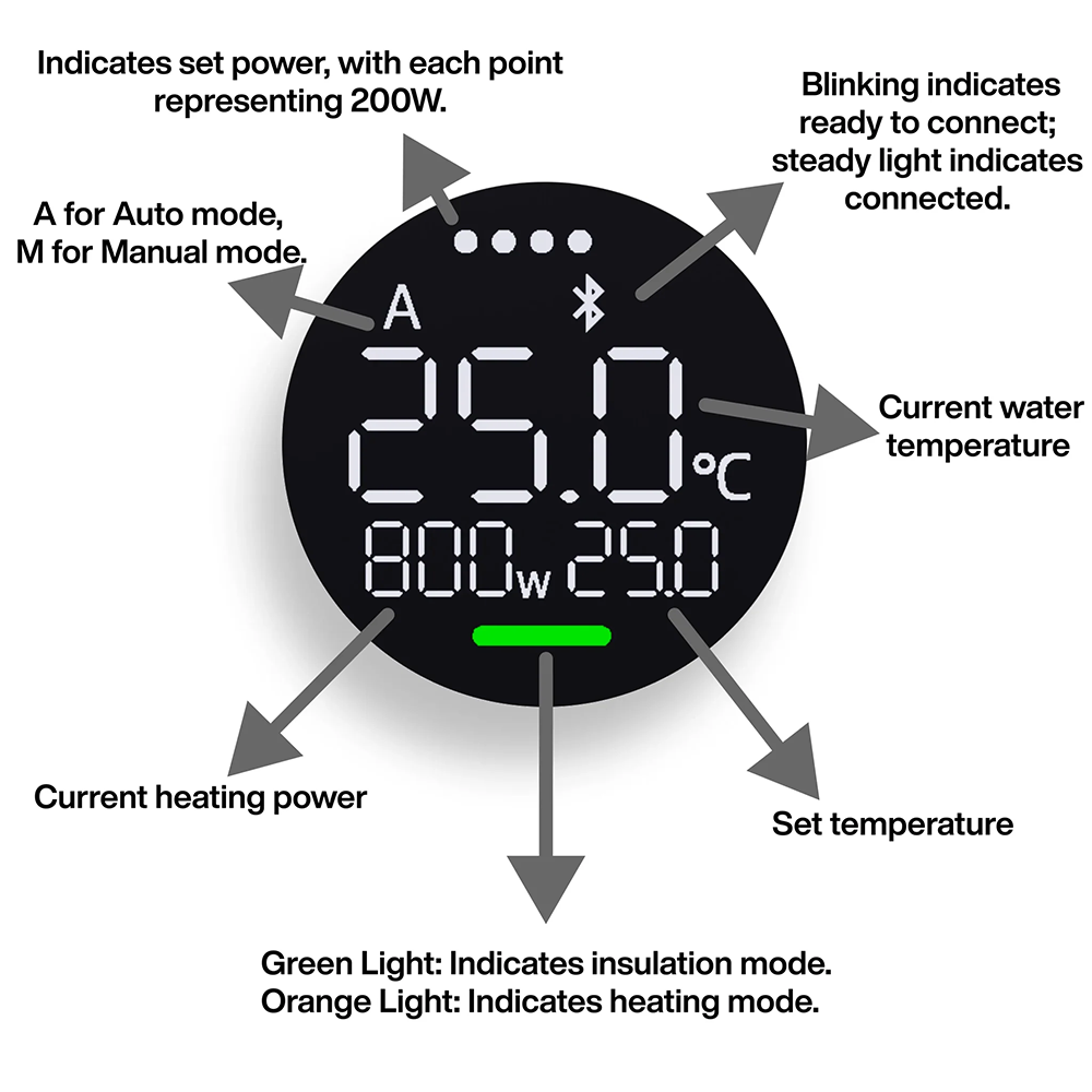 Chihiros Heater Pro Riscaldatore per Filtri esterni 16/22mm 10/1000W
