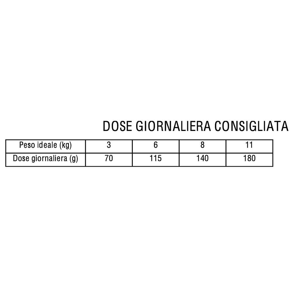 Morando Premium Piccola Taglia Crocchette per Cani con Manzo Piselli e Polpa di Barbabietola 9mm 1,5Kg
