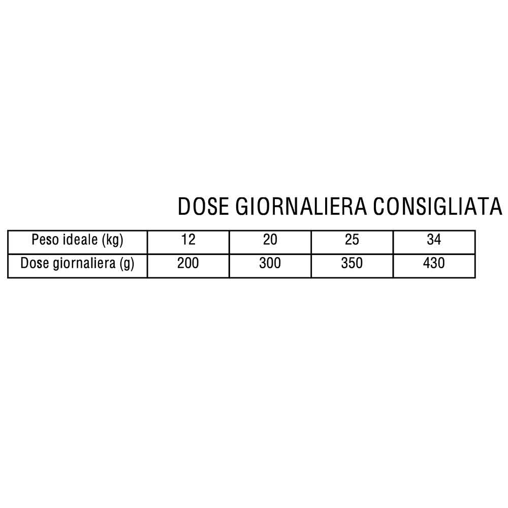 Morando Premium Adulto Crocchette per Cani con Manzo Suino e Orzo 13mm 12Kg