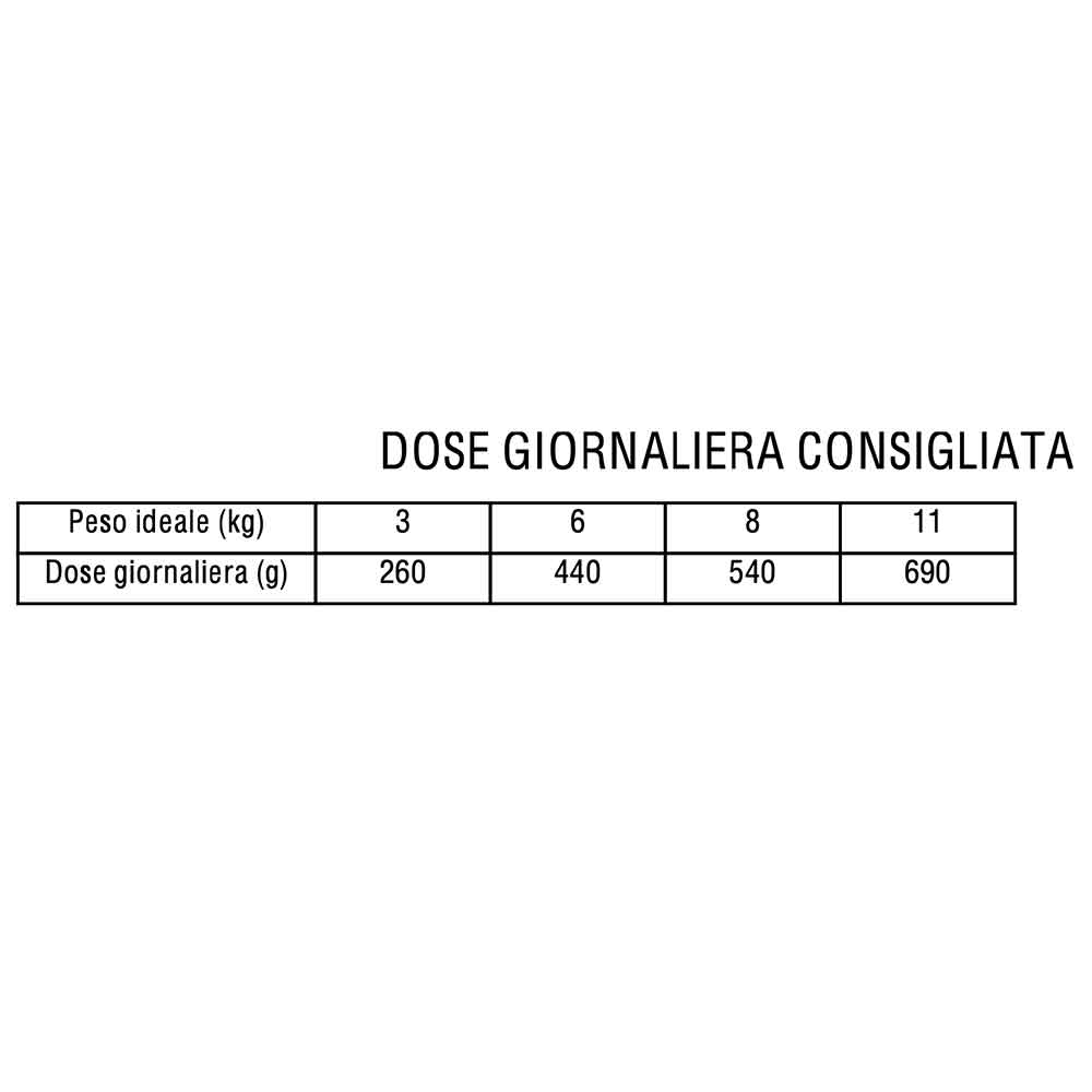 Morando Premium Piccola Taglia Umido per Cani con Manzo e Fegato 150gr