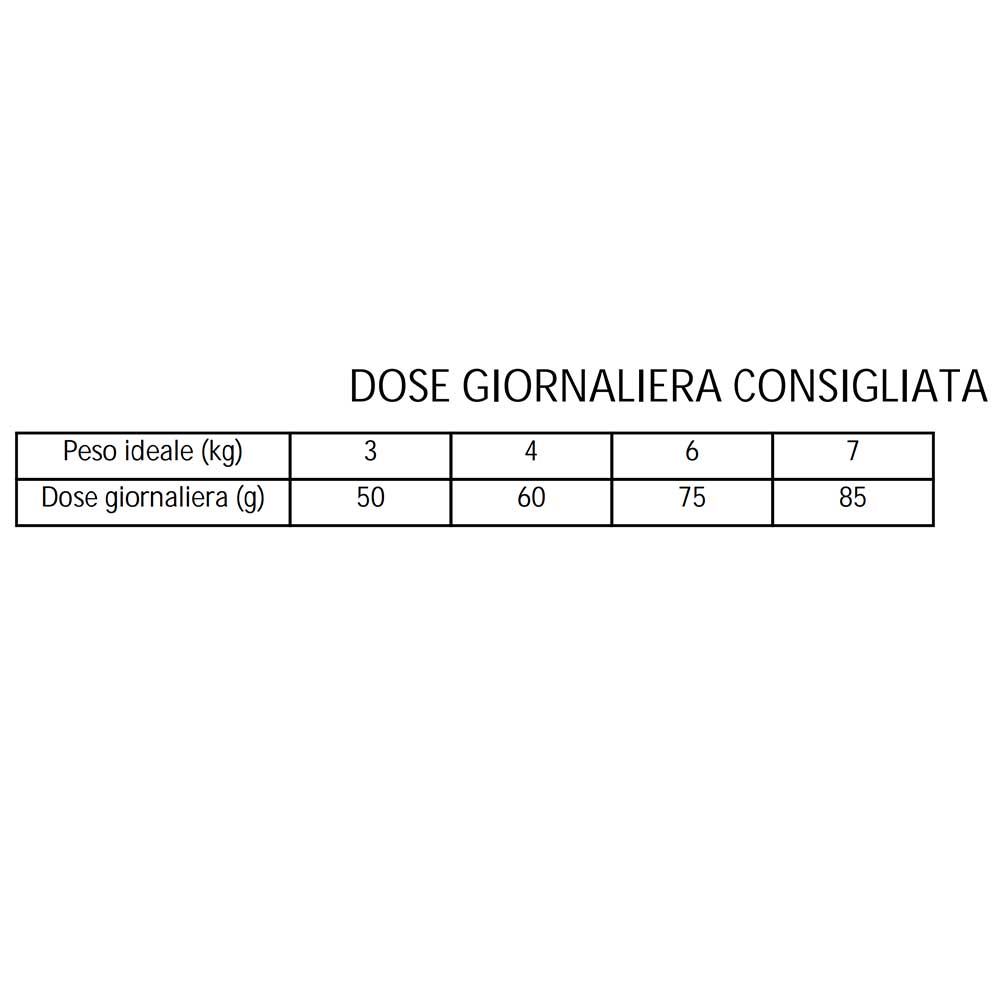 Morando Premium Sterilizzato Croccantini per Gatto con Salmone 1,5Kg