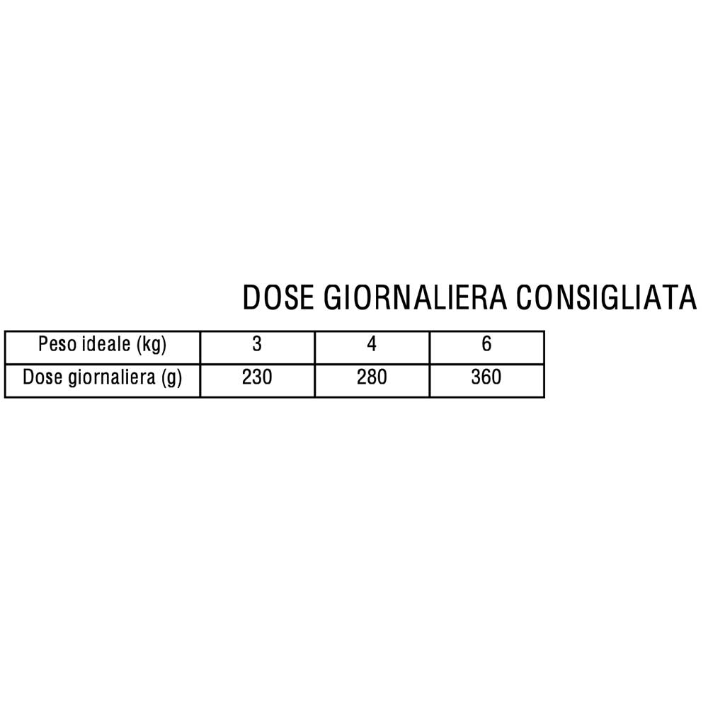 Morando Premium Sterilizzato Umido Bocconcini in gelatina per Gatto Salmone e Tonno 85gr