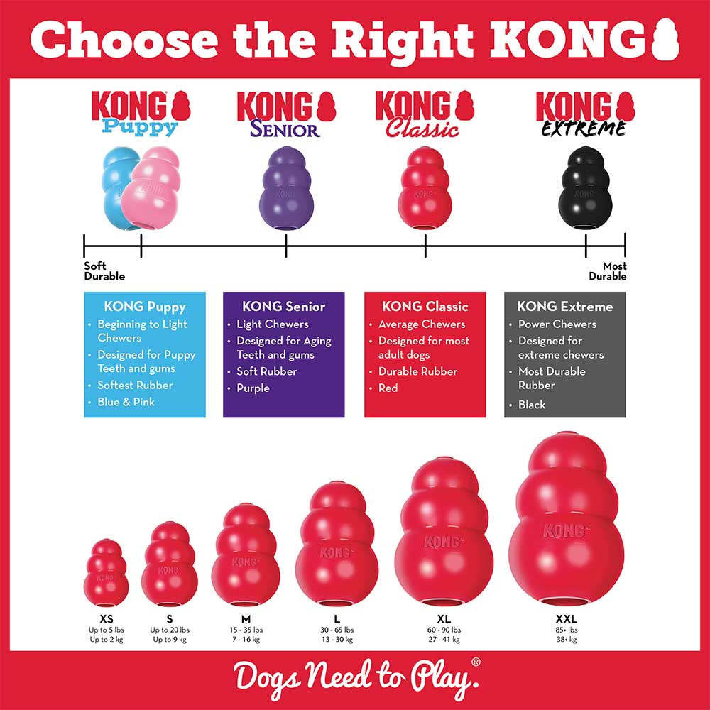 Kong Classic Large Gioco per Cani