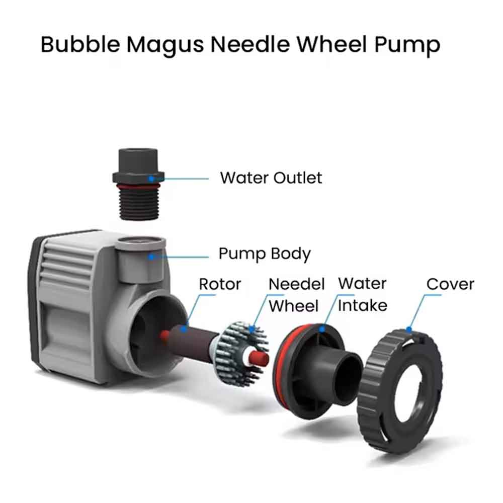 Bubble Magus Schiumatoio QQ1 a zainetto fino a 100 l