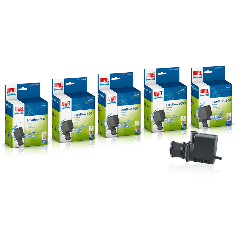 Juwel Pompa Eccoflow 1000 - 1000 l/h
