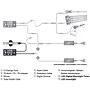 Sera Led Moonlight Set Controller per luce lunare e illuminazione