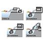 Newa Cascata Advance 3000 Pompa per Laghetto 3000L/h